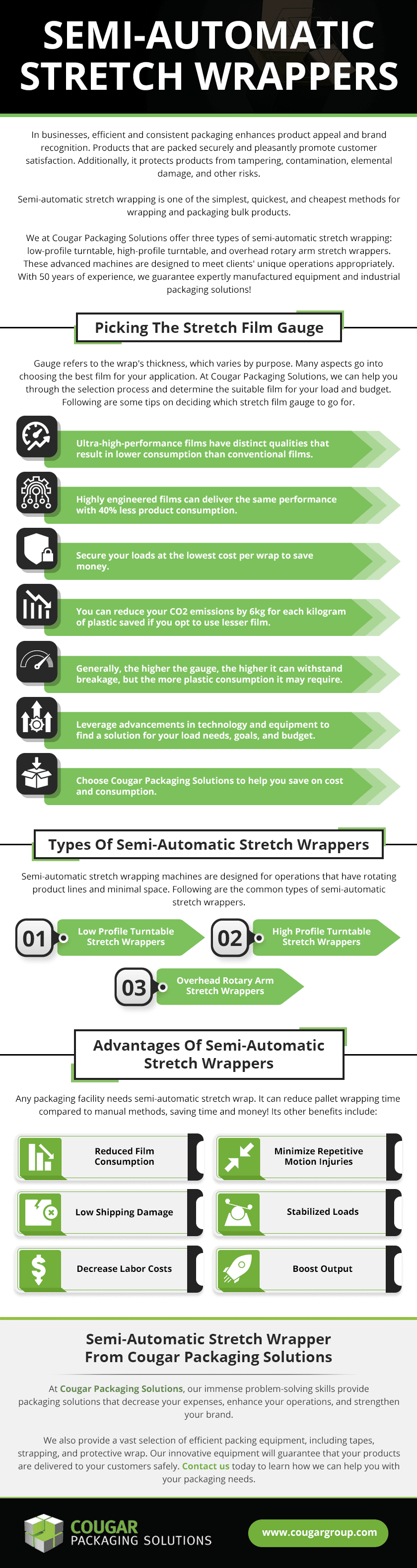 Semi-Automatic-Stretch-Wrappers