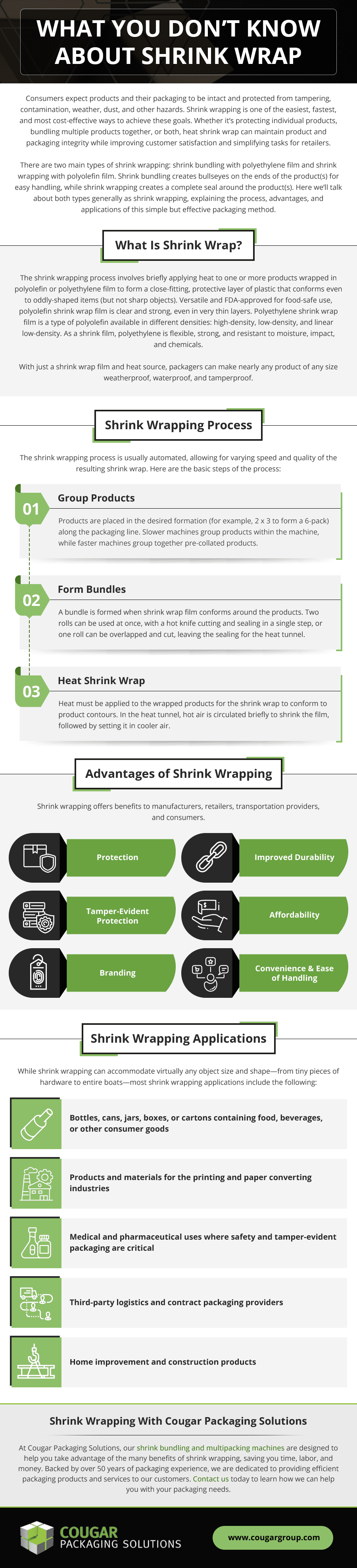 About Shrink Wrap